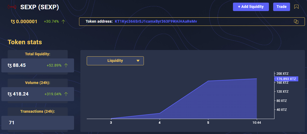 SEXP token is live